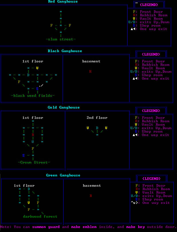 ganghouse examples.jpg